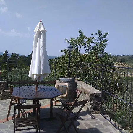 Casa de Campo Country House Near *