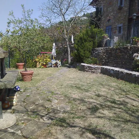 Gospodarstwo wiejskie Country House Near Florencja
